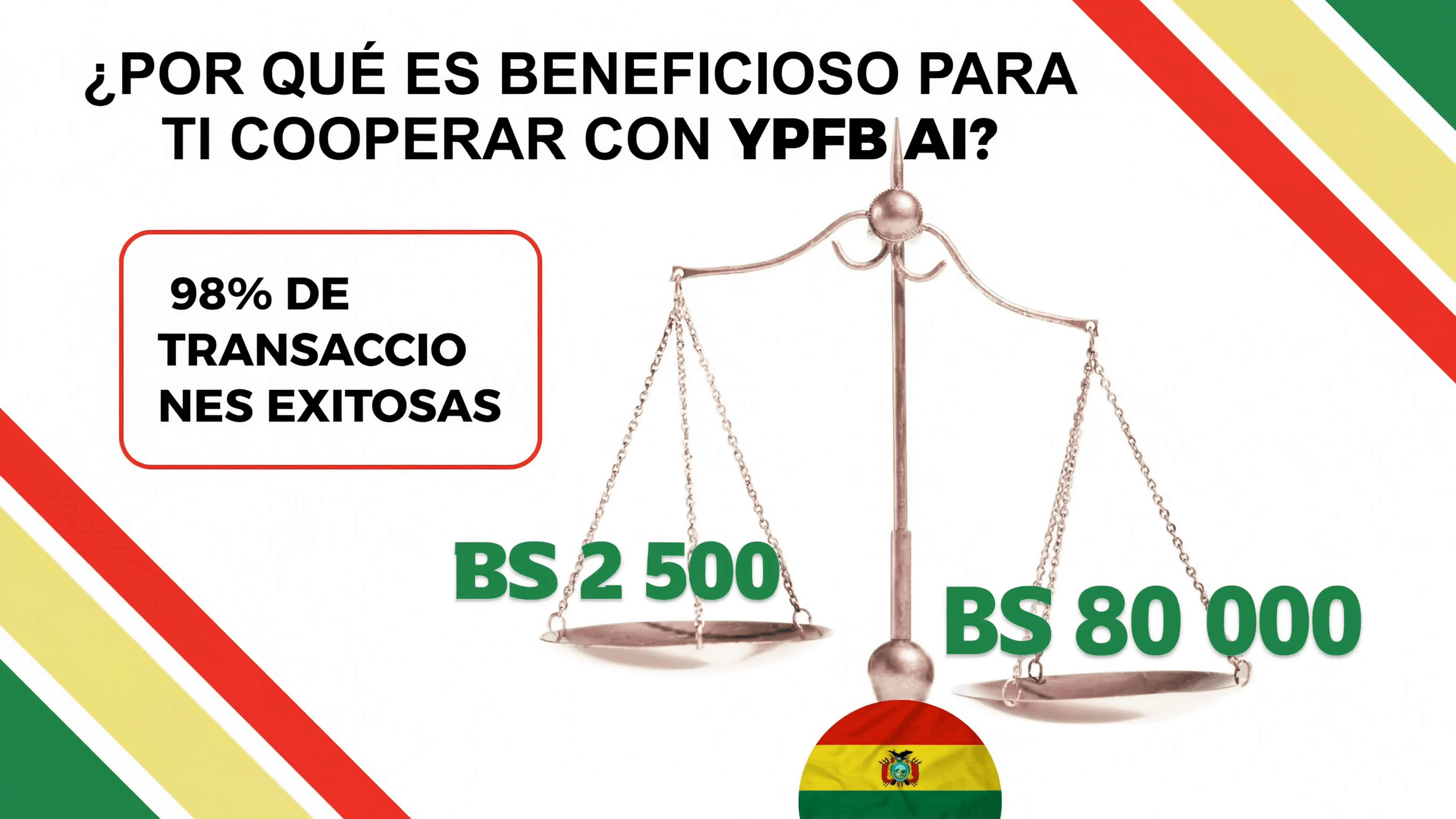 YPFB AI - Inversión Inteligente